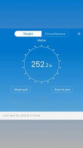 Since I'm fighting hard to get back on track, I did do my weigh in on Saturday, even though it really wasn't my weigh in date/week. I didn't take a picture of my feet on the scale as l normally do for my weigh in posts. I was just trying to get a baseline to see where I was mainly for myself then I decided I should post it for accountability anyway. So, here's the photo from my scale App (I use and LOVE a Renpho scale) and my log in WW. Despite my birthday, lost 2 pounds, however this is still p