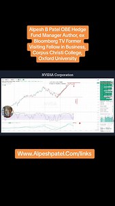 #pension #markets #apple #amazon #microsoft #meta #servicenow #alphabet #ai #inflation | How to be a Trader or Investor