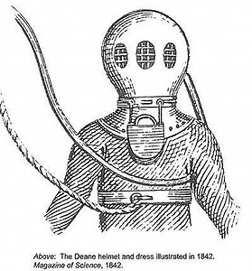 Standard diving dress - Alchetron, The Free Social Encyclopedia