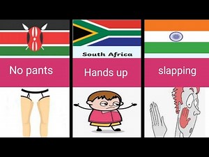 School Punishment from different countries.#schoolpunishment #punishment