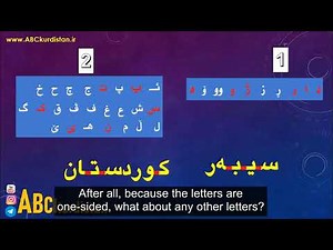 Kurdish alphabet with two writings Arabic and Latin alphabet