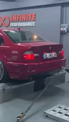 Dynocom Industries on Reels