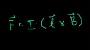 通电导线所受磁力