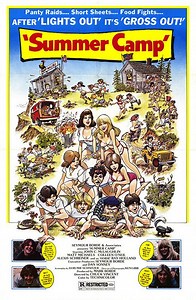 Summer Camp (1979) | ČSFD.cz