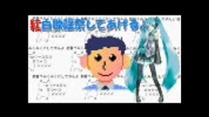 【LaLaVoice】音声読み上げソフトがミクに張り合ってみた【ダイナちゃん】