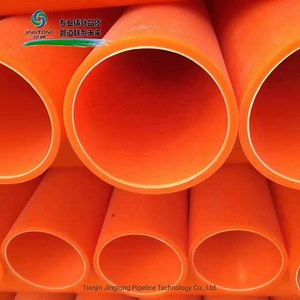 [Hot Item] High Temperature Mpp Power Pipe Buried High Voltage Cable Protection Pipe