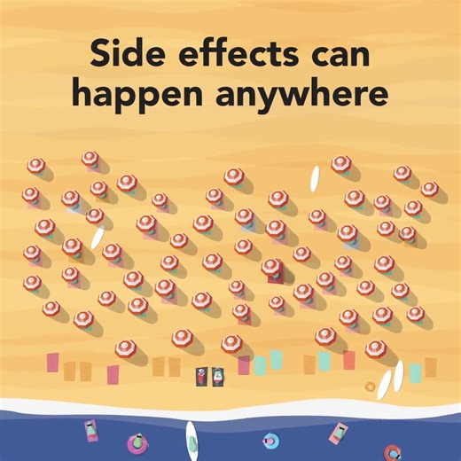 Side effects from medicines can be unexpected. You can help make medicines safer for everyone by reporting them.  Search 'Yellow Card'  Medicines & Healthcare products Regulatory Agency #MHRAYellowCard #MedSafetyWeek | Berkshire Healthcare NHS Foundation Trust | Facebook