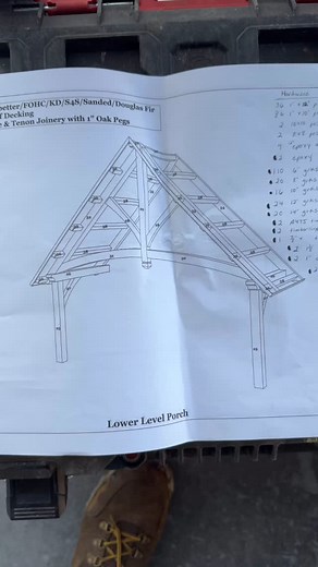 Braving the cold and wind to install this beautiful timber frame entrance! ❄️💪 The elements may be tough, but so are we. #timberframe #coldmorningwork #craftsmanshipinaction #woodwork #windydays #outdoorworkout #constructionlife #hardworkpaysoff #timberconstruction #entrancegoals | Sunrise Valley Construction LLC