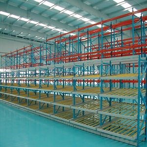 [Hot Item] Carton Flow Shelf for Warehouse Racking System