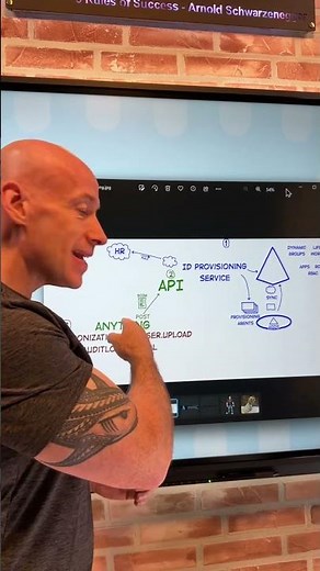TL;DR API-Driven Entra Provisioning #microsoft #cloud #azure