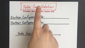 Noble Gas Notation VIDEO LESSON