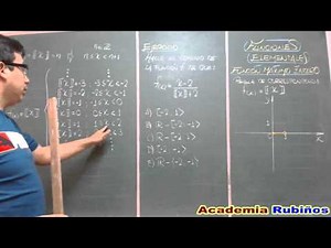 MAXIMUM INTEGER FUNCTION