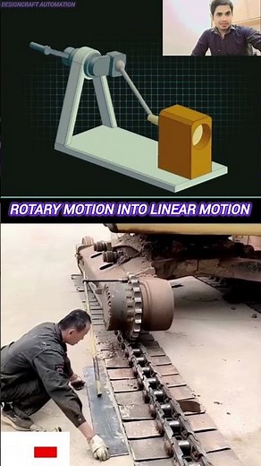 image displays mechanisms for converting rotary motion into linear motion.