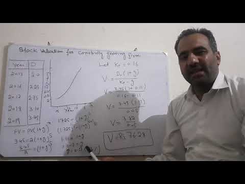 Constant Growth Model