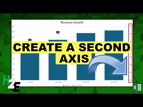 Add a Second Axis to Your Excel Charts