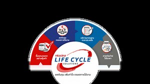 ISUZU Life Cycle Solutions