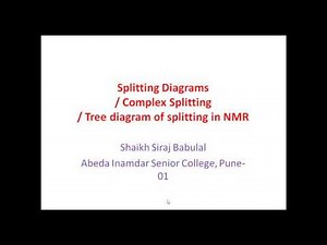 NMR splitting pattern and tree diagram part 1