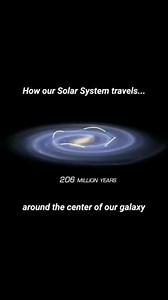 41K views · 2.5K reactions | Our solar system also revolves. Read...