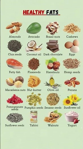 Healthy Fats You MUST Eat Daily 🥑🥜 | Good Fats for Body & Brain