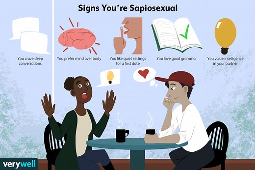 Are You Attracted to Intelligence? You Might Be Sapiosexual
