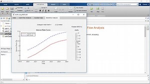 Asset Liability Management Using MATLAB