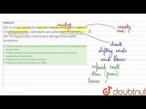 [A]: In certain plants the stem that twins around the support is hard and woody, such plants are