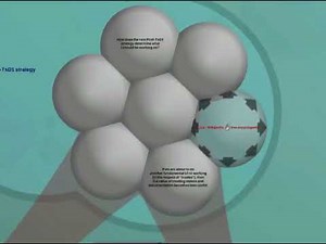 Thortspace Explained