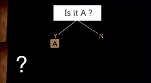 How Shannon measured surprise, the bouncing disk derivation of entropy