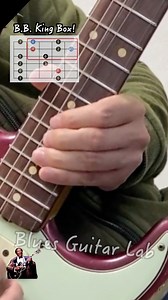 55K views · 624 reactions | [300+ Licks,Tabs & Theory in BGL] B.B....