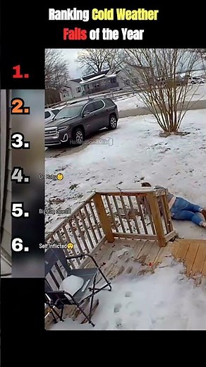Ranking the Worst Cold Weather Falls 😂 #winter #fails #funny