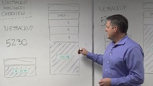 Appliances Overview - NetBackup Appliance - InfoBits Customer Site - Veritas Education Services