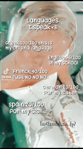 Προτεινόμενοι λογαριασμοί