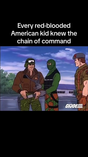 GI Joe Chain of Command Explained