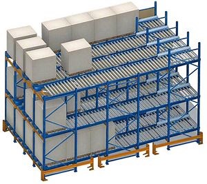 [Hot Item] Gravity Flow Racking with Wheels, Selective Warehouse Roller Racking System