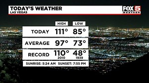 "Excessive" Heat now through Saturday. | Ted Pretty/KVVU Chief Meteorologist