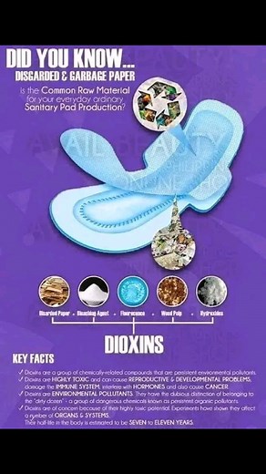 Here are the Frequently Asked Questions from FC Bio Pads Blog: 1. Is Bio Sanitary Pad reliable? Sure. The Bio Sanitary Pad is uniquely designed and specially formulated by 5 important natural herbs and another 12 minor types of valuable natural herbs. 2. Is encouraged pregnant women to use Bio Sanitary Pad? Every pregnant woman has the same condition of health, so they are not encouraged to use this pad. 3. Menstruation has ended, why is there some dark discharge after using Bio Sanitary Pad? Bi