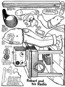 Papercraft dolls of 1922-1923