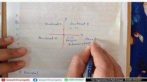 41K views · 1.4K reactions | IBA 5 - 15 (Matriculation Category) | Past Paper MCQs ٽيسٽ جي تياري جي واٽس اپ گروپ ۾ شامل ٿيڻ لاءِ ڏنل نمبر تي رابطو ڪندا. فيس : 1000 ٻن مهينن لاءِ. *********************************************** Whatsapp # 0309 3934147 | Sarwaich Encyclopedia | Facebook