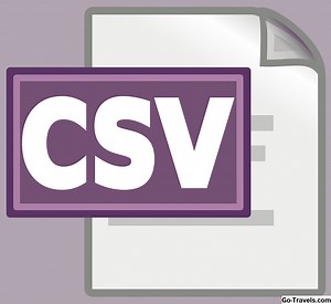 Exportar contactos de la libreta de direcciones de Mac Mail a un archivo CSV - CóMO 2025