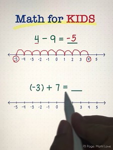MATH FOR KIDS‼️ Adding and Subtracting Positive and Negtive Numbers (Integers) #mathlove #math | Math Love