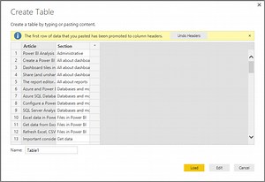 Conectar Planilha Excel Con Sap