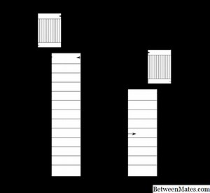 Diferencias entre la destilación azeotrópica y la extracción extractiva - QUíMICA 2026