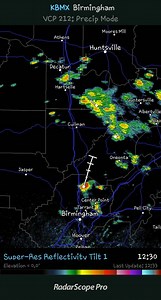 Radar update for Cullman county showing scatter showers | My Cullman Television