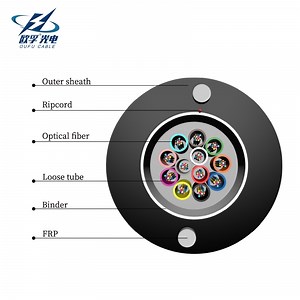 [Hot Item] Outdoor Micro Module Cable Flexible Fibre Optic Cable for Duct Applications Non-Metallic Micro Optical Cable