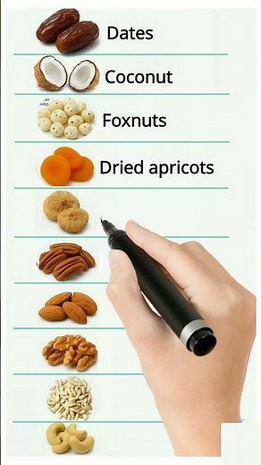 Dry fruits & Types of Nuts 🥜😜🥜 Names in English Ep_103 #dryfruits #Nuts #cashewfruit #gingernuts