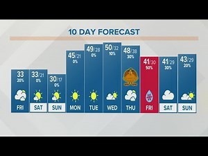 Columbus, Ohio weather forecast | Nov. 18, 2022