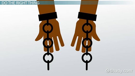 What is the Role of Ethics in Negotiation?