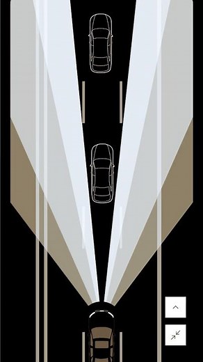 Audi Matrix LED | Smart Light Technology 💡🚘