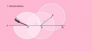 Konstruktion einer Parallelen | sofatutor.com