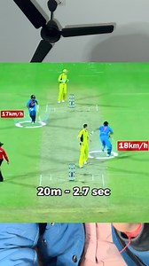 The legend sir msd #reels | Bikram Biswas